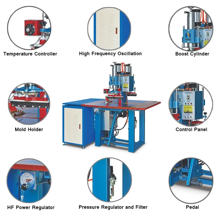 ID Holder ID Card Holder Making Machine