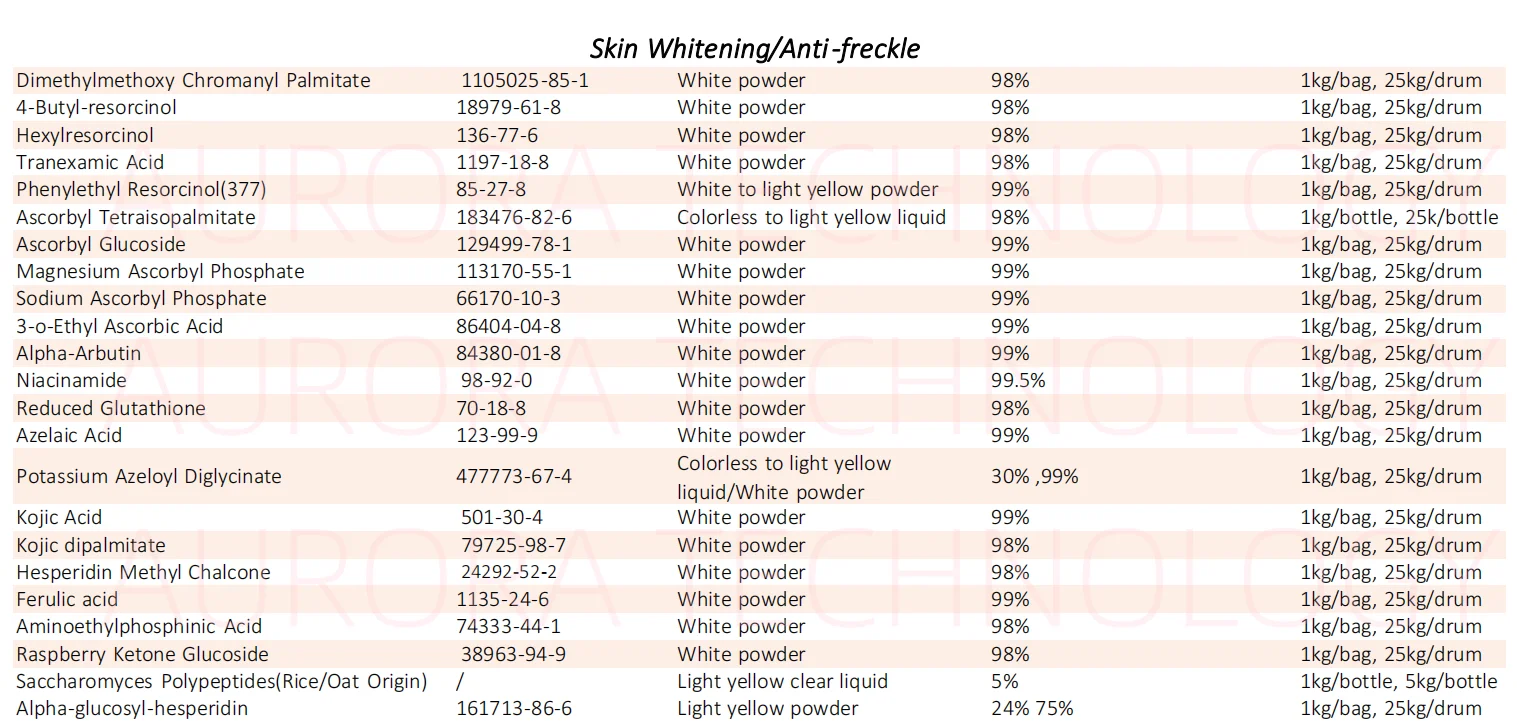 Aurora Raspberry Ketone Glucoside Powder For Skin Whitening Anti