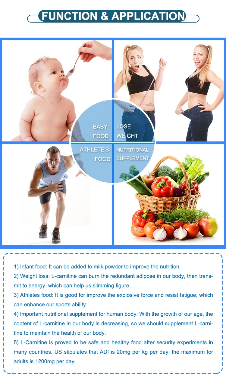 l carnitine injection safe Know About L-Carnitine Injections for Weight Loss