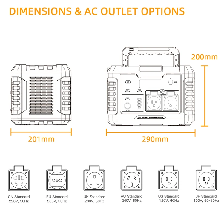 Power Station size and AC outlet