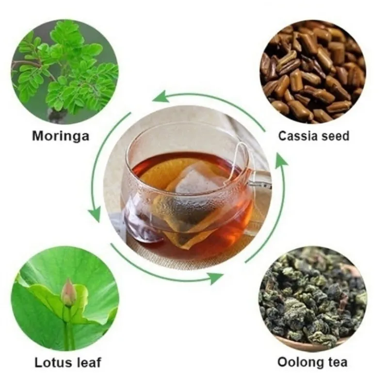 28-Days-Detoxtea-Bags-Colon-Cleanse-Fat-Burning-Weight-Loss-Products-For-Man-and-Women-Belly (5)