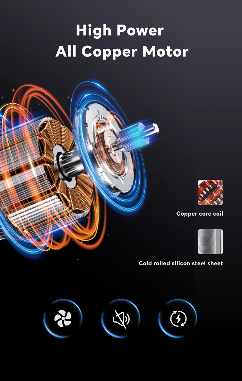 Axial Flow Fan, SFL, Aluminum, Copper - detail 8