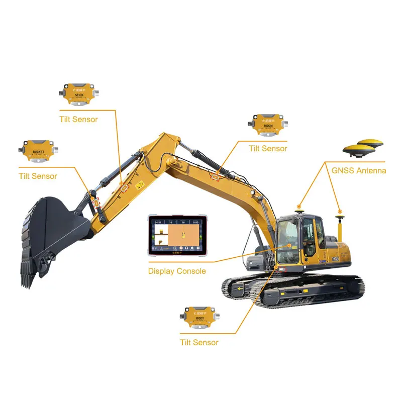 Digital construction system