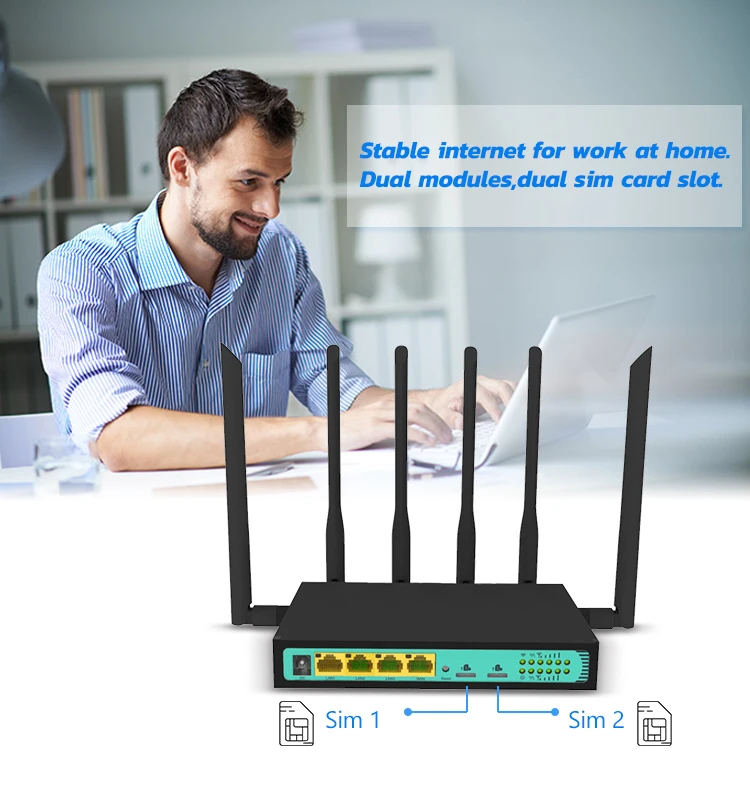 Openwrt Unlock Load Balance Dual Modems 300mbps Dual Sim 4g Lte Router Buy 802.11n Unlock Load