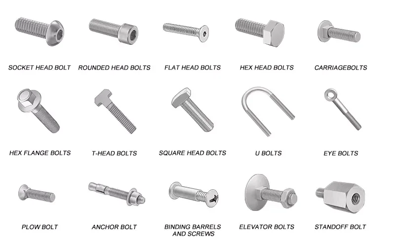 High Quality Railway Track Bolts High Quality Railway Track Bolts