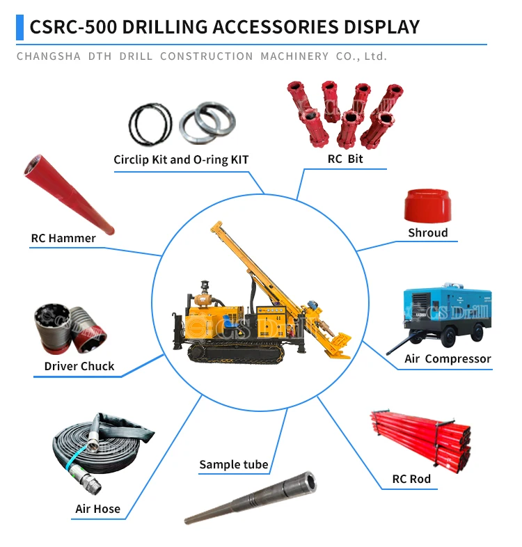 Rc Drilling Rig RC Reverse Circulation Geological Survey Soil Gold Mining Machinery Equipment Rc Drilling Machine