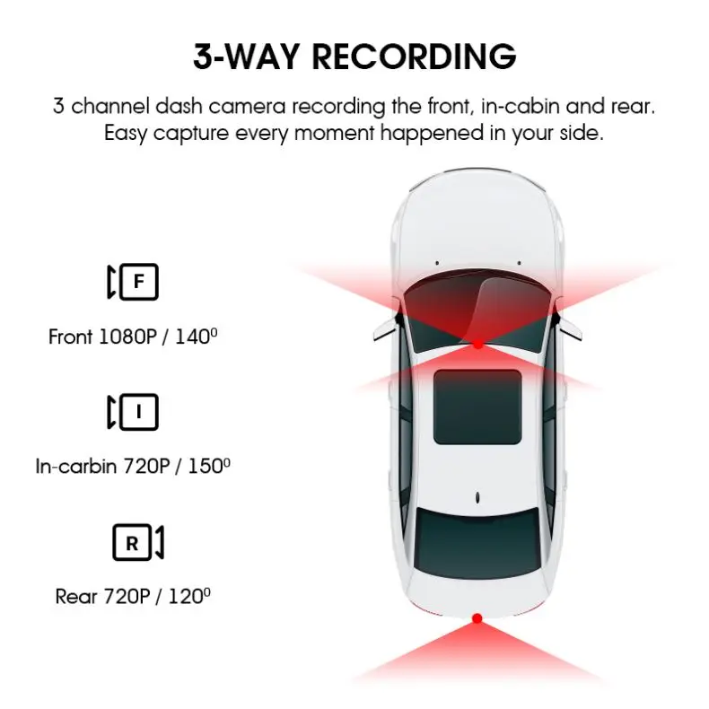 Newest Front Sony 307 Sensor Camera Super Clear Night Vision Dash Cam Three Cameras