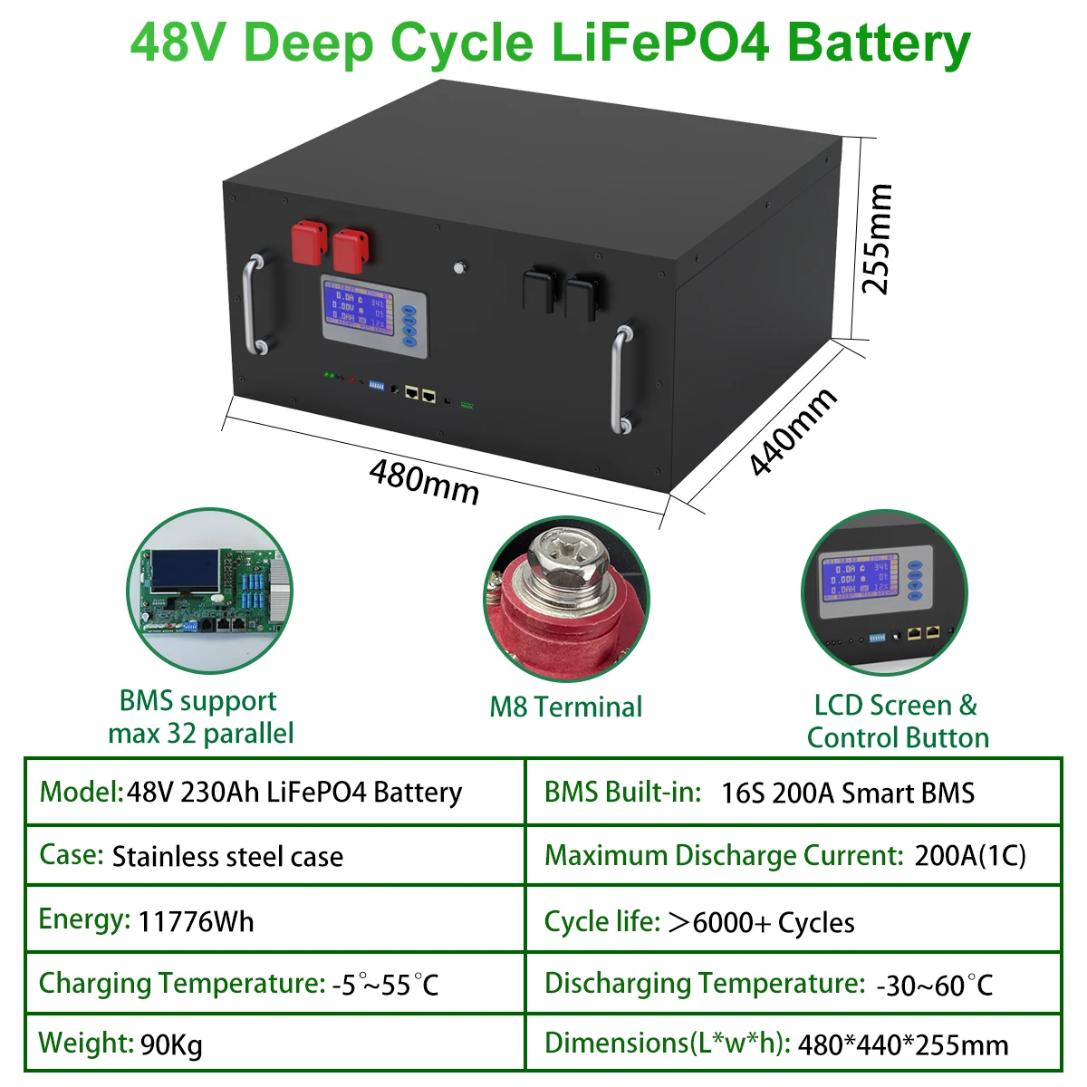 48V 10Kw 12Kw Lithium Ion Phosphate Battery 6000 Deep Cycles 11776Wh Max 32 Parallel Pc Monitor LiFePO4 Battery 48V 200Ah 230Ah