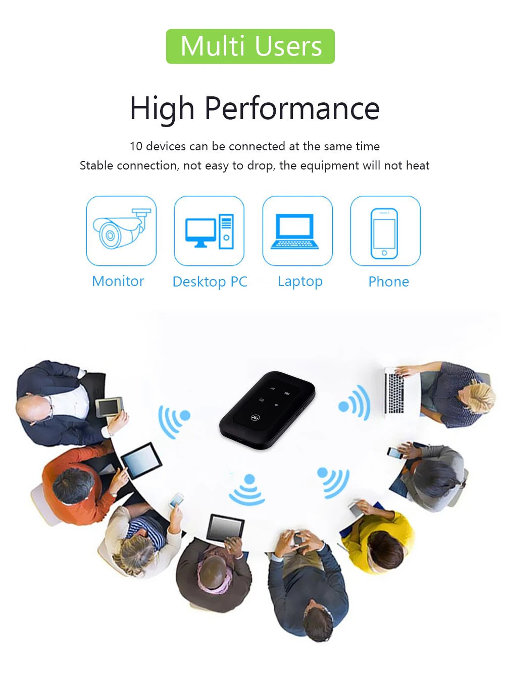 Routeur 4G LTE portable ALLINGE XYY179 JIO JMR591, modem sans fil 2100 mAh, avec carte SIM