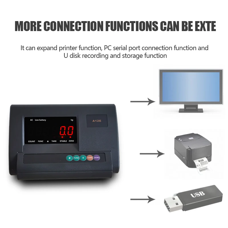 Yaohua計器xk3190-A12E計量ディスプレイ計量ブリッジ電子プラットフォームスケール計量計器インジケーター