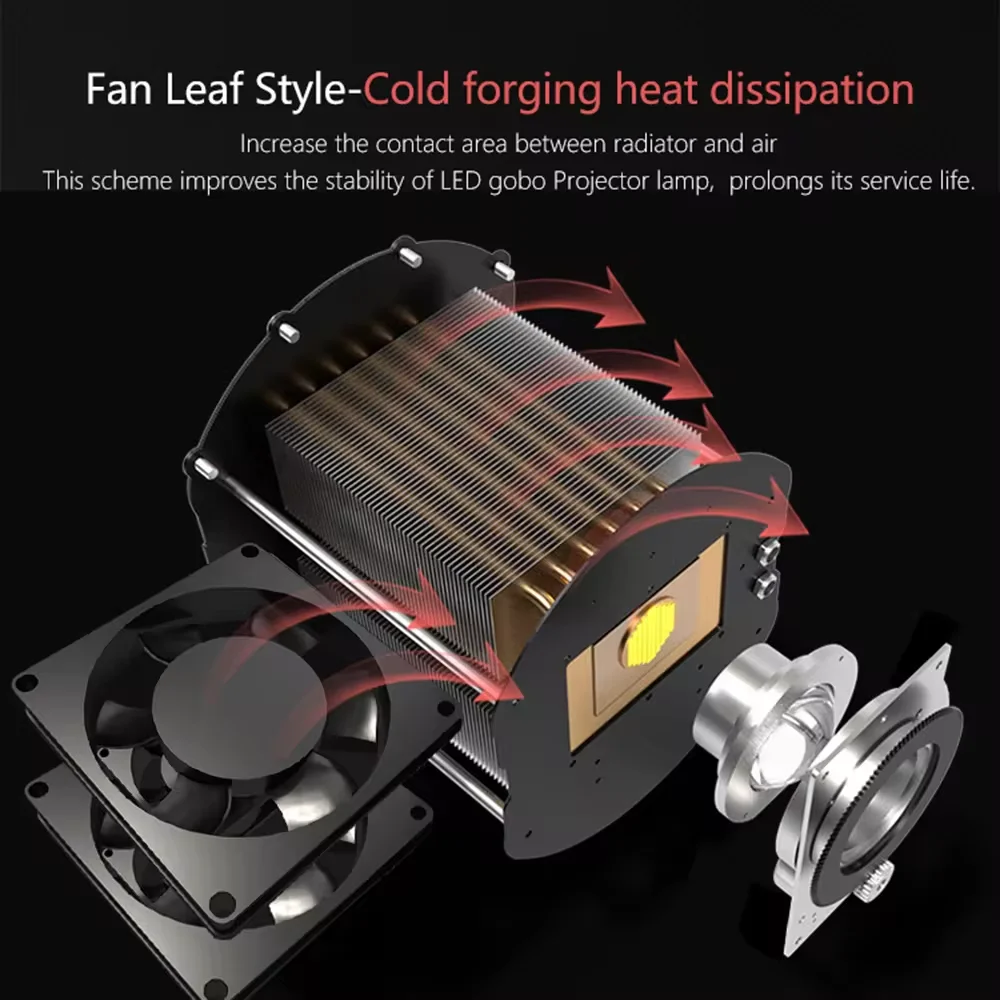 GOBO 40W Commercial Advertising Lamp Dynamic Gobo Led Signs Wall Projection Outdoor IP67 Waterproof HDBright Factory Direct Selling . .