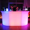 LED RGBW
