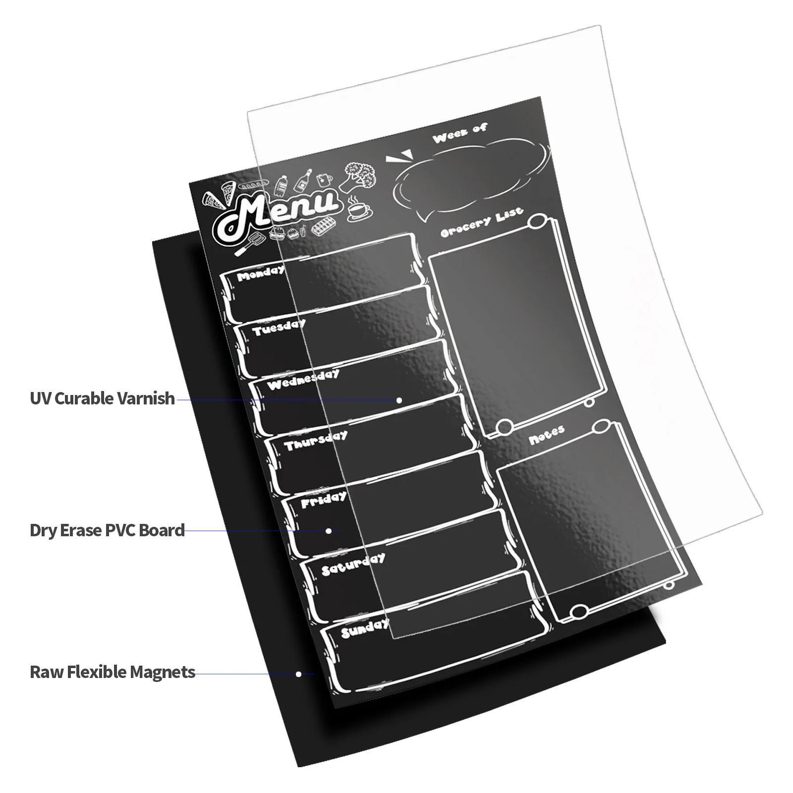 Magnetic Refrigerator Whiteboard Weekly Menu Meal Planner Grocery Shopping List Dry Erase Board for Kitchen Fridge Magnet