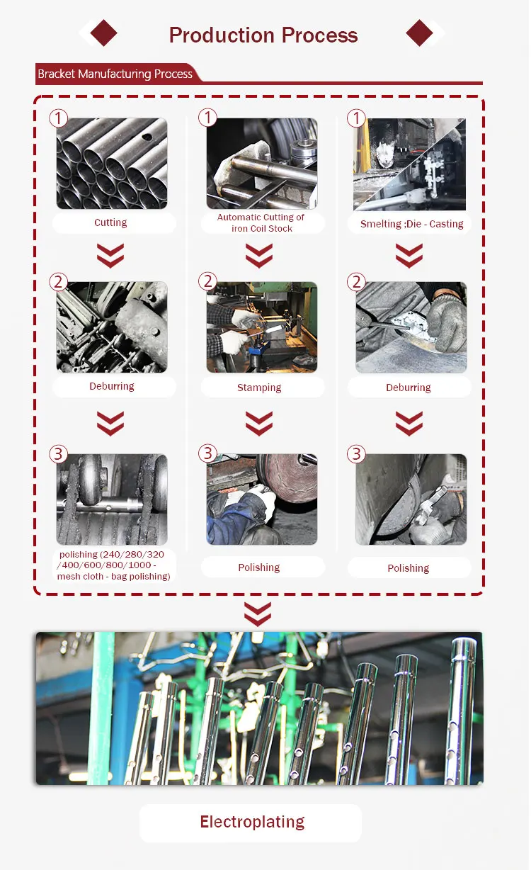 product-1-1 product-1-1