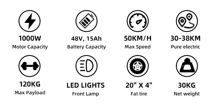 Wholesale Cargo Ebike 1000w Long Range City Ebike Fat Tire Electric ...