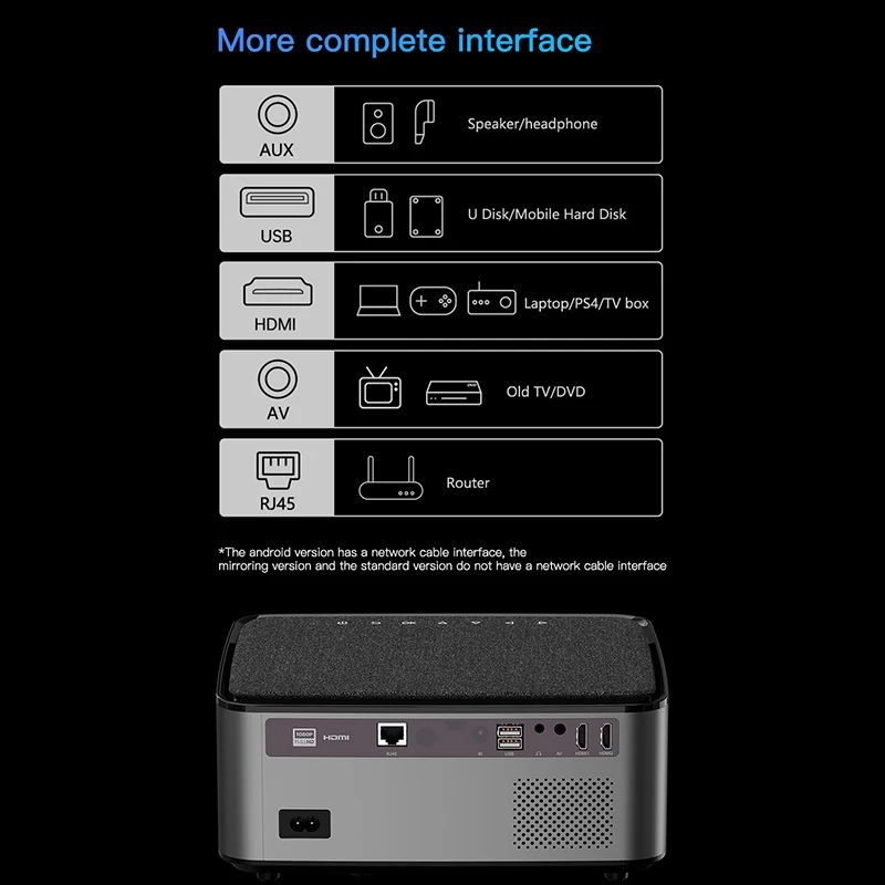 VGKE T28 LED Video Prndroid Projector Wifi  Beamer Support Full HD 1920P Hoojector Portable Optional Theater Cinema