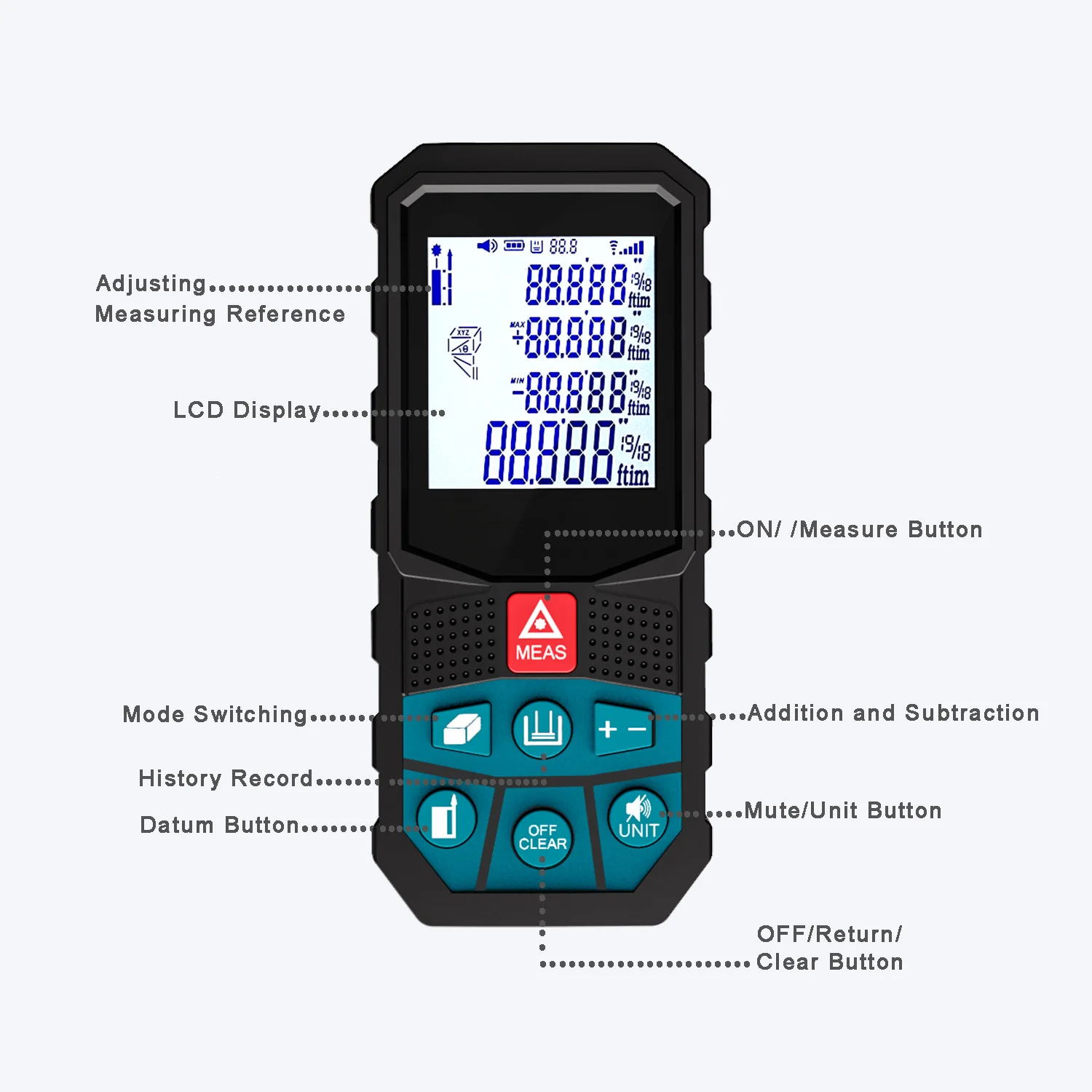 Laser Ranger Ruler Mini Handheld Laser Electronic Ruler Infrared Laser Distance Meteroem ...