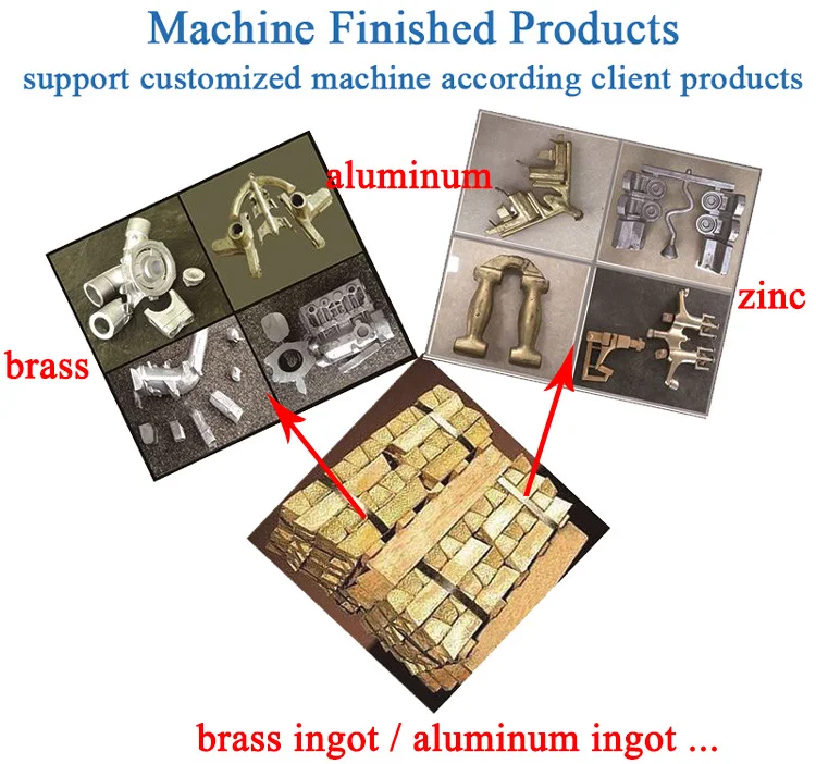Gravity Sand Casting Foundry Faucet Fitting Water Tap Brass Die Casting Mould Machine