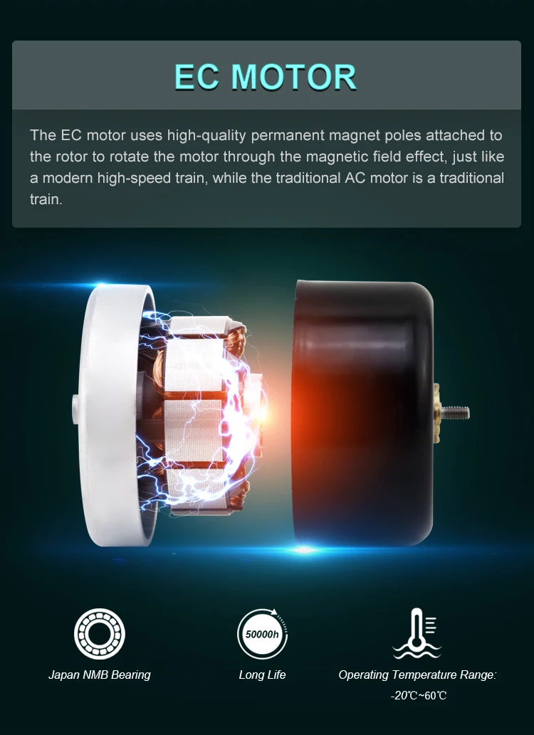 With Rotary Button Controller, Inline, HF-100PE - detail 16