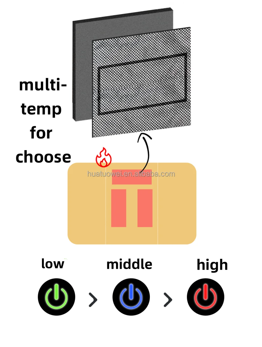 Heated Blanket, Portable, USB - detail 10