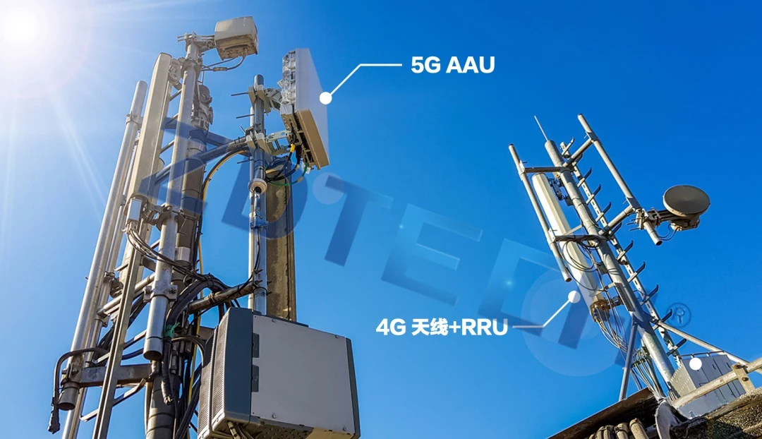 Zdtech ZDTECH 5G Distributed Base Station - 3300-3800 Mhz RRU 4T4R