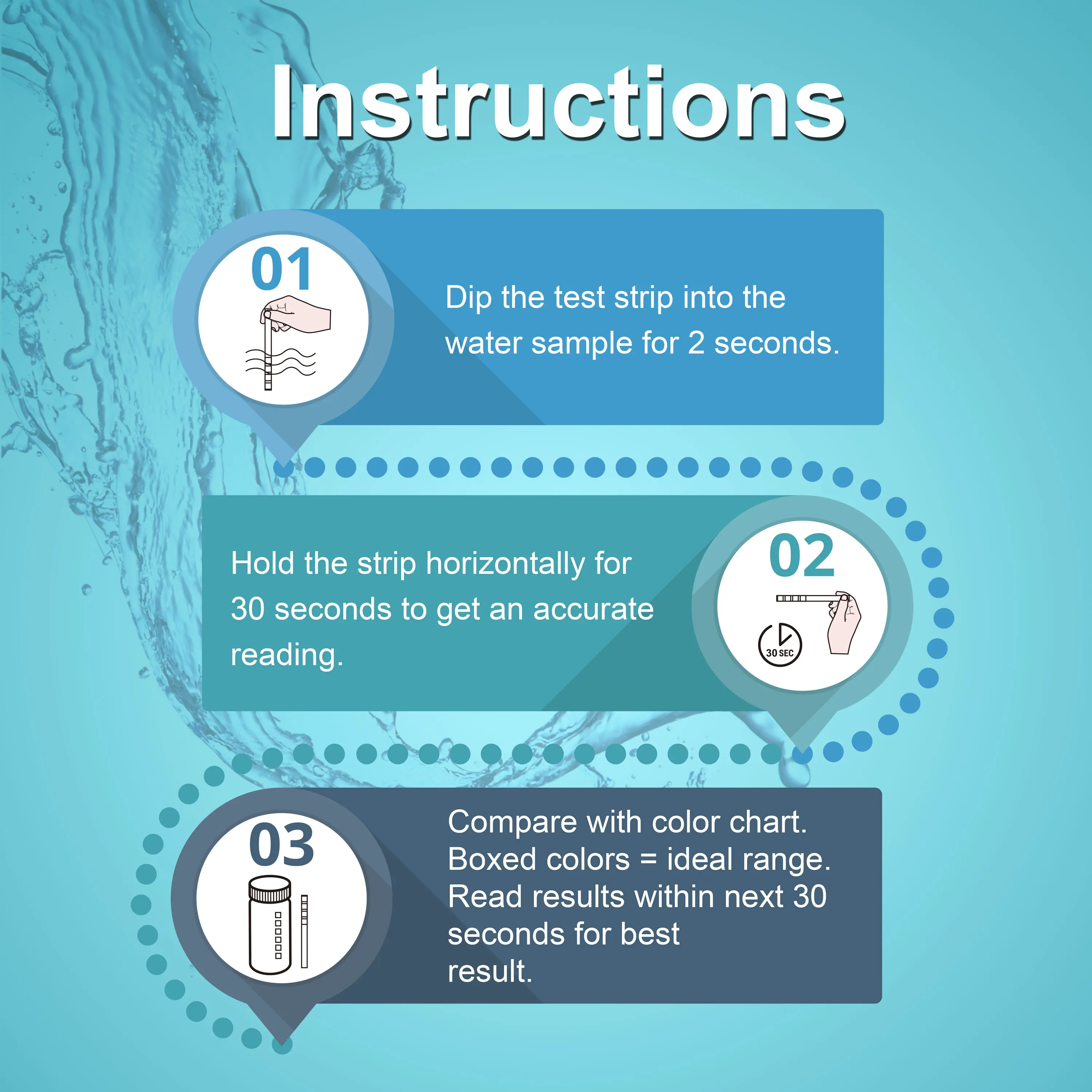 7 Way Pool And Spa Test Aquarium Fish Pond Water Quality Test Kit Water ...