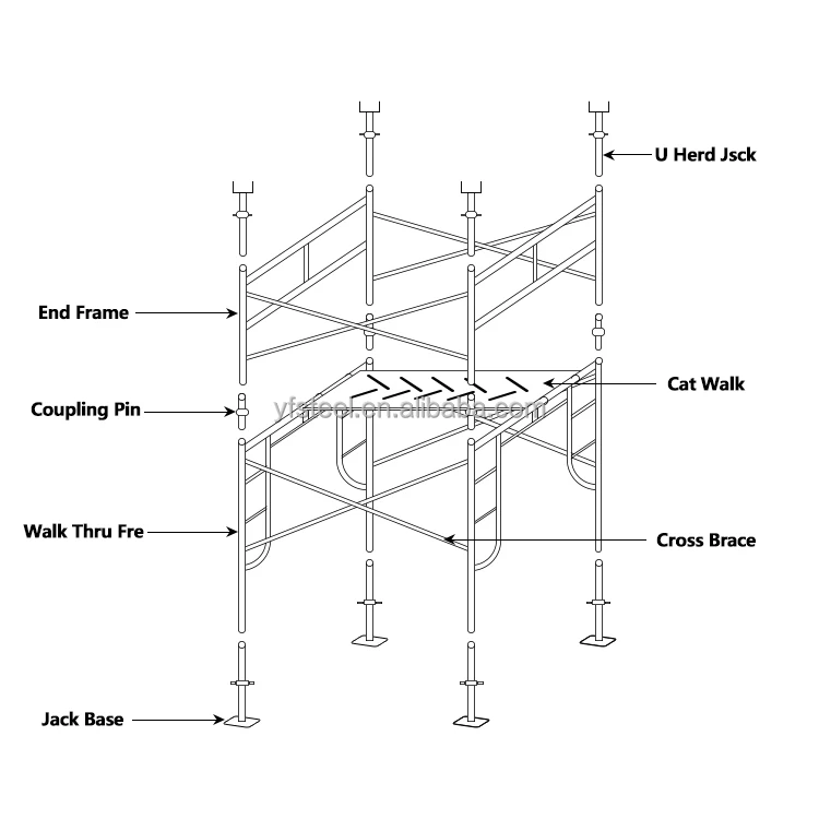 Tubular Steel Scaffolding Parts Cross Bracing Bar H Frame Steel ...