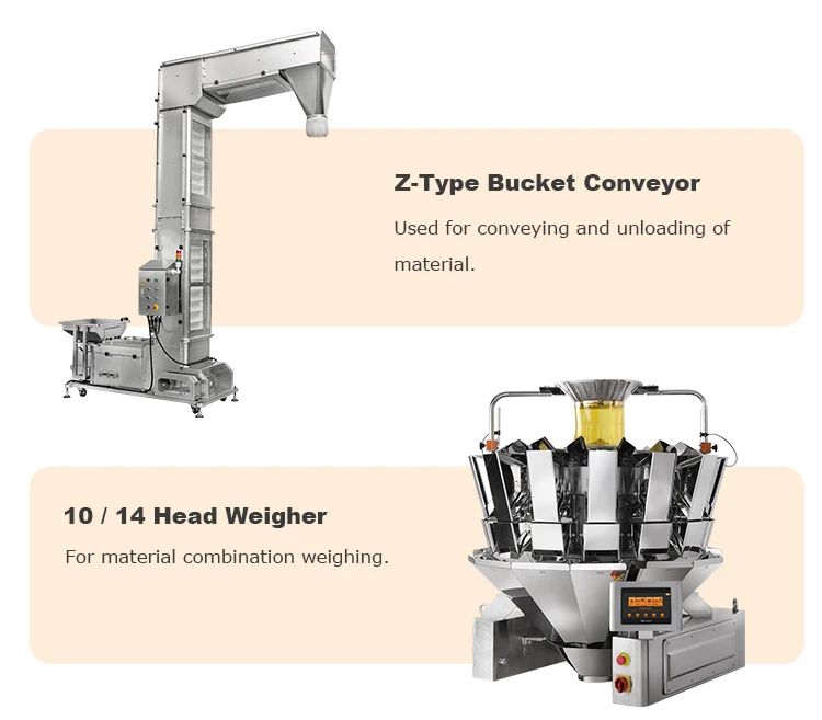 High-accuracy Automatic Multihead Weigher Packing Machine with 220V Power and 1 Year Warranty