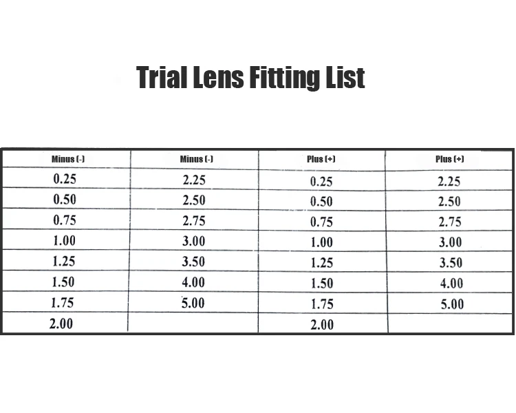 Rightway Brand High quality Ophthalmic Equipment Board lens Retinoscopy Rack