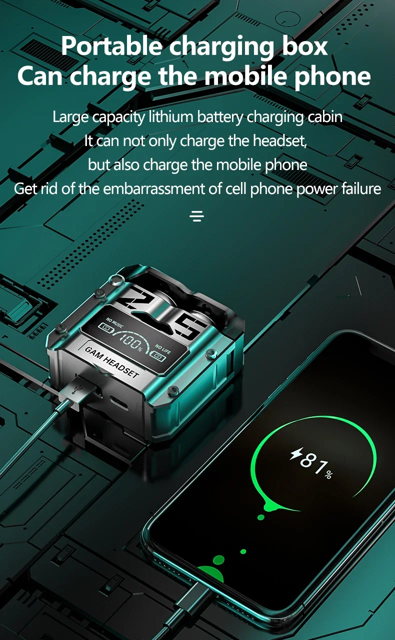 M25 TWS Wireless Headphones Noise Reduction Stereo BT-compatible5.3 Waterproof Headsets With Microphone Gaming Headset