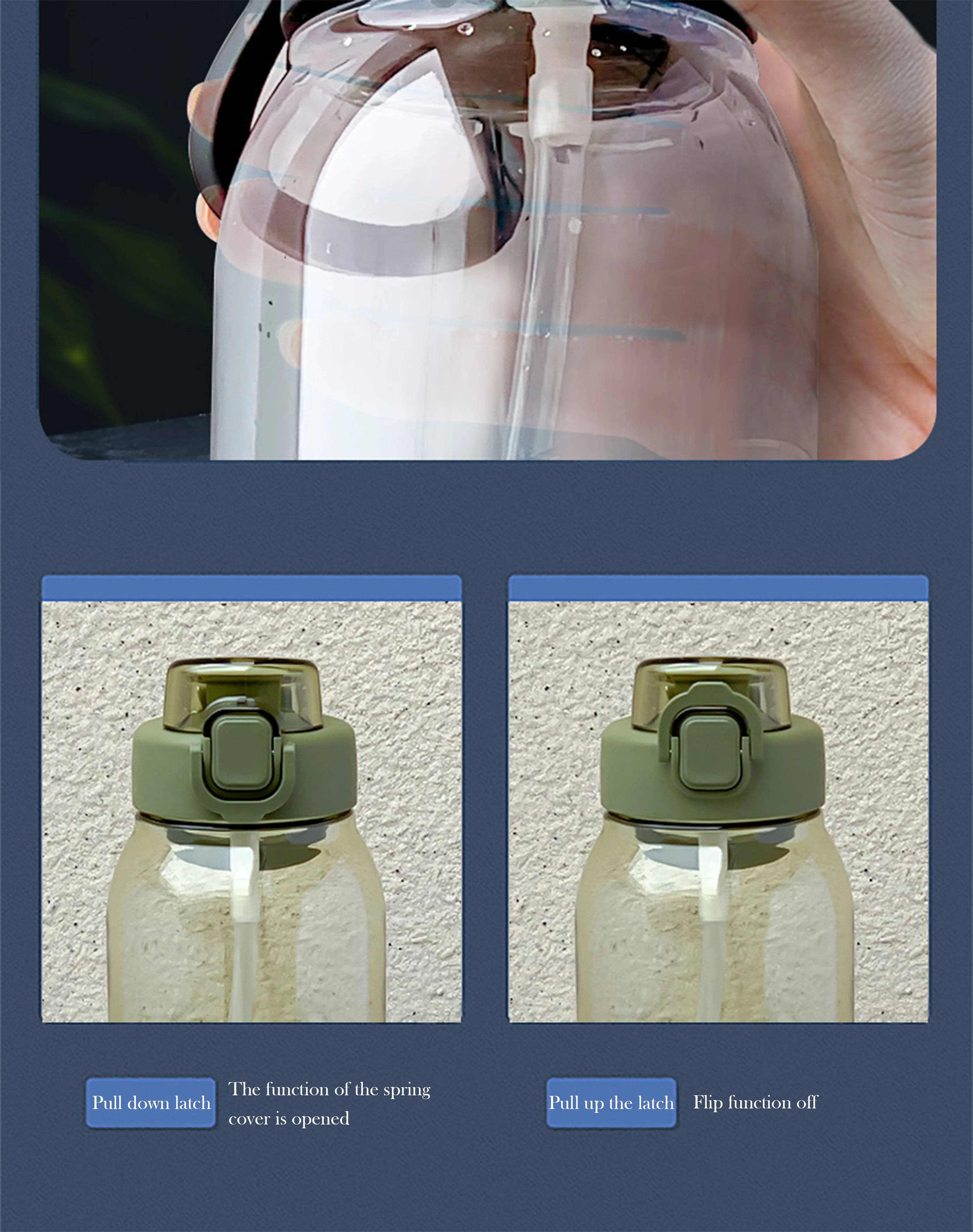 TRITAN Direct Drinking Gym Water Bottle High-Temperature Resistant PC Material Hot Protein Sports Fitness Travel Cup for Adults