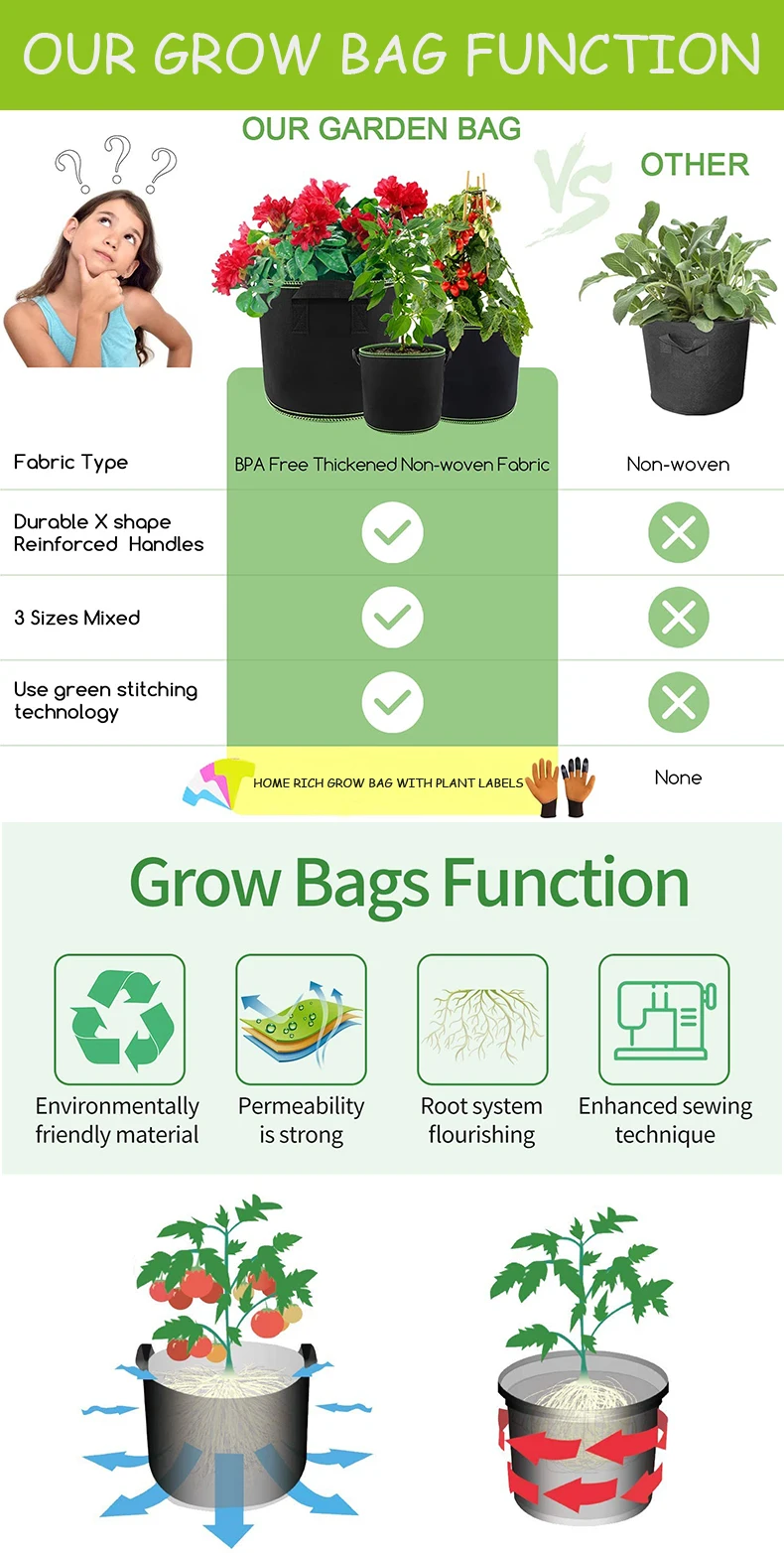 5 Pack 20 Gallon Felt Planter Potato Grow Bag In Grow Tent Felt Potato