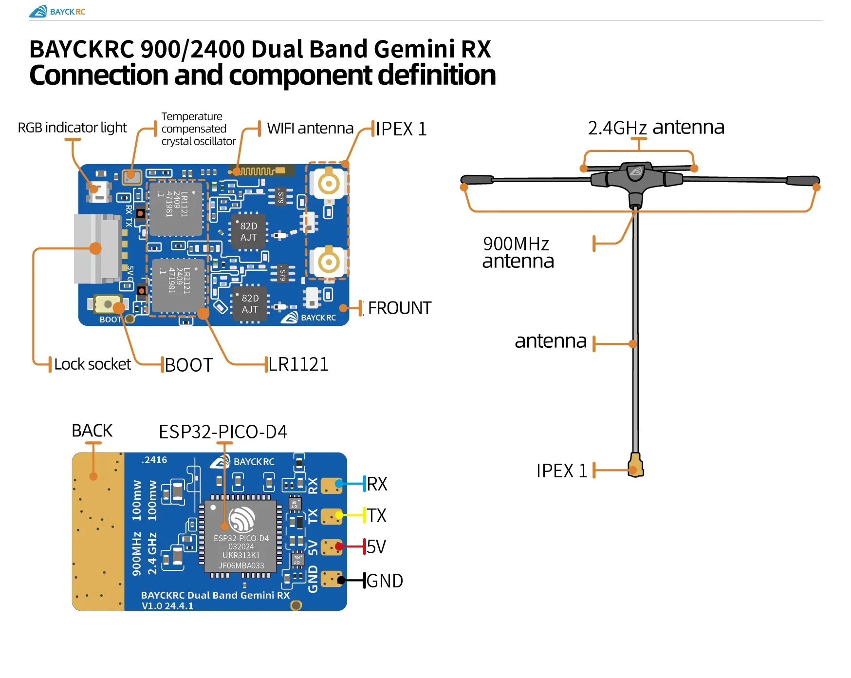 BAYCK 900MHz 2.4GHz Dual Band Gemini Receiver 915M ELRS ExpressLRS RX TCXO for Long Range Drone Fixed Wing FPV RC Drone