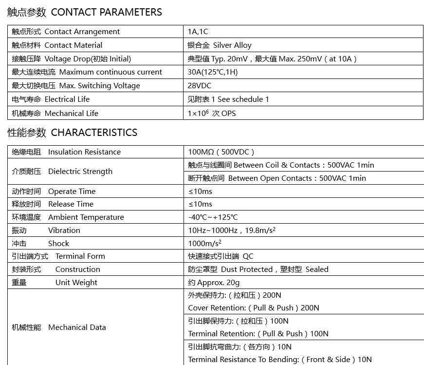 Meishuo MAS-S-112-C 30a/20A 14VDC Small 12v Relay Automotive Micro Rele