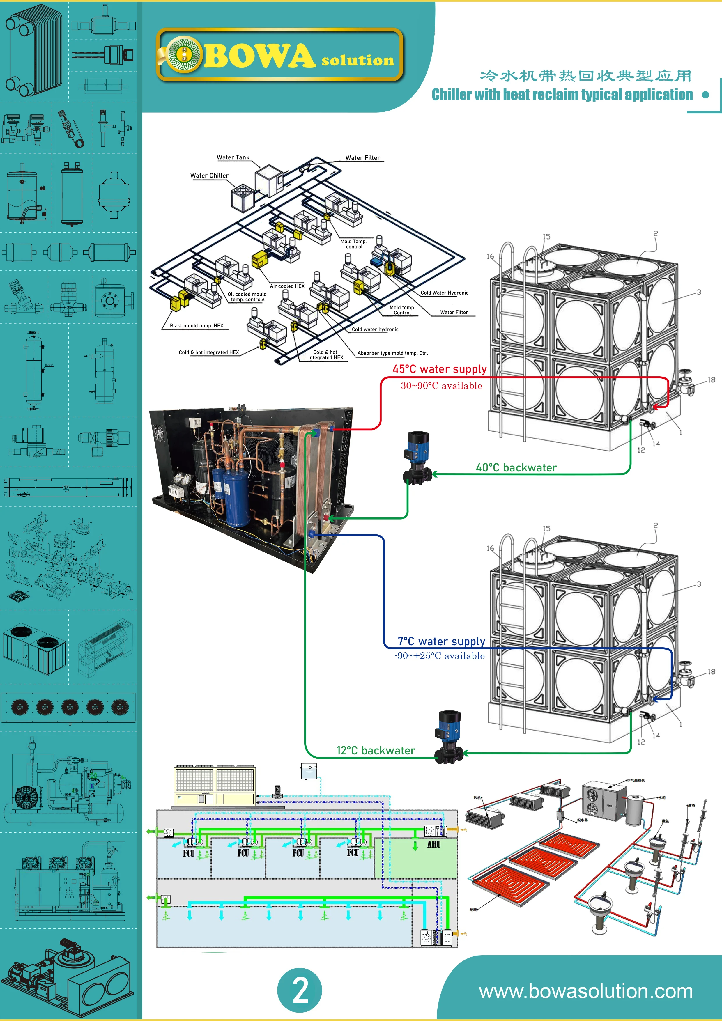 Phe Evaporator, 000BTU, 1HP, HBP - detail 20