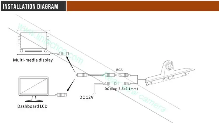 transit brake light camera connection.jpg