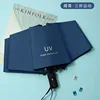 Uv blu Navy