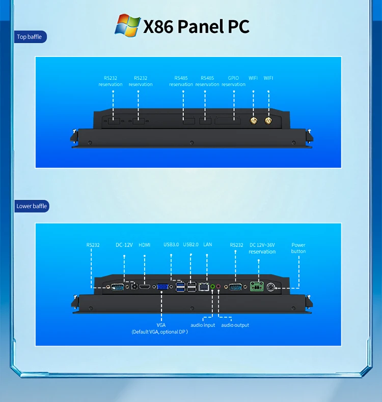 Industrial Waterproof All in One Panel PC Vesa Mounted Embedded Resistive/Capacitive Multitouch Touchscreen Industrial Tablet