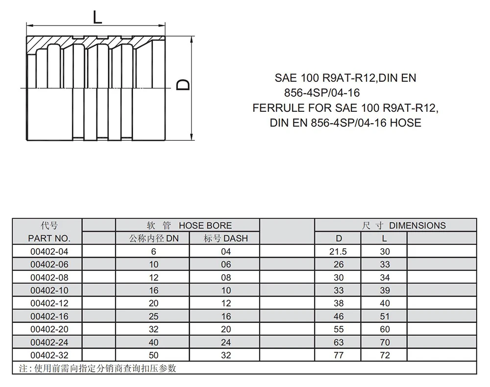 Hydraulic hose ferrule factory supply hydraulic hose ferrule fittings