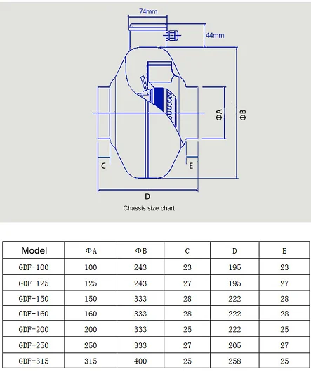 Centrifugal Fan, GFD, 100, 315mm, Steel - detail 8