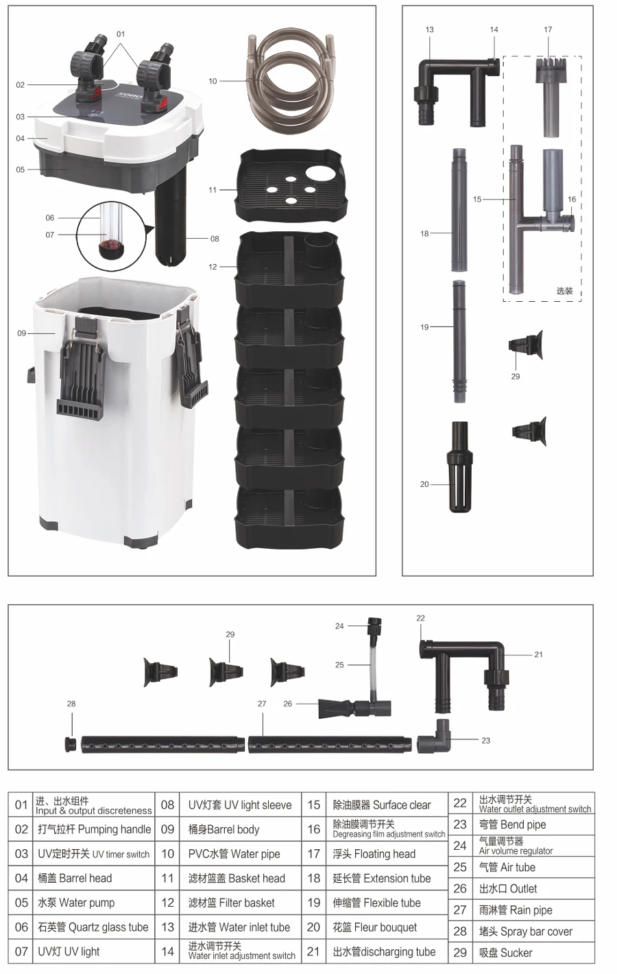 Sobo Aquarium External Filter Aq901f/903f/905f/907f/909f220v,50hz