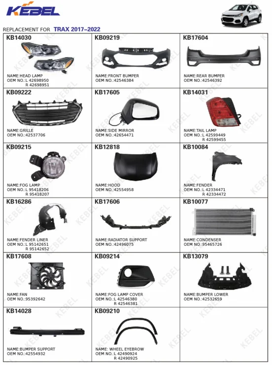 Durable Front Bumper Assembly with Fog Lights Compatible with  Sierra Denali 2022-2024 | Enhanced Safety and Style Upgrade manufacture