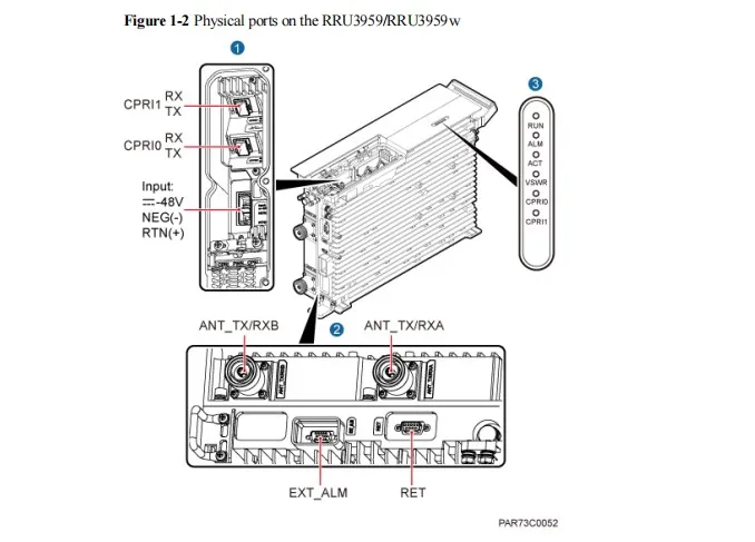 Hw Rru5904 For Multi-mode 1800mhz(4*60w) Wd5m185904gb 02311uwh - Buy ...