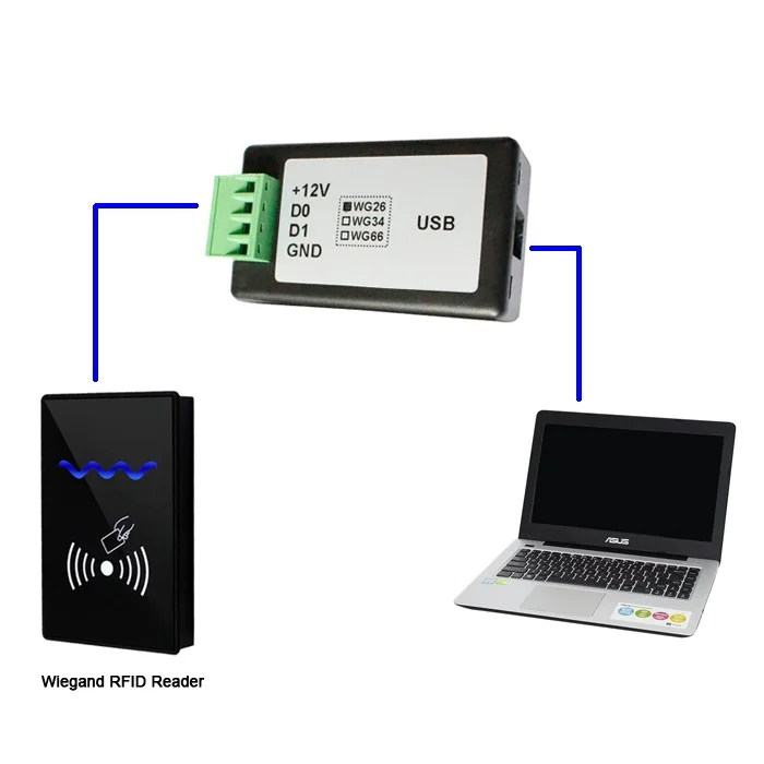 CE USB Virtual COM Port Converter Used for Biometric Access Control System Wiegand Communication with WG26/WG34/WG66 RFID System