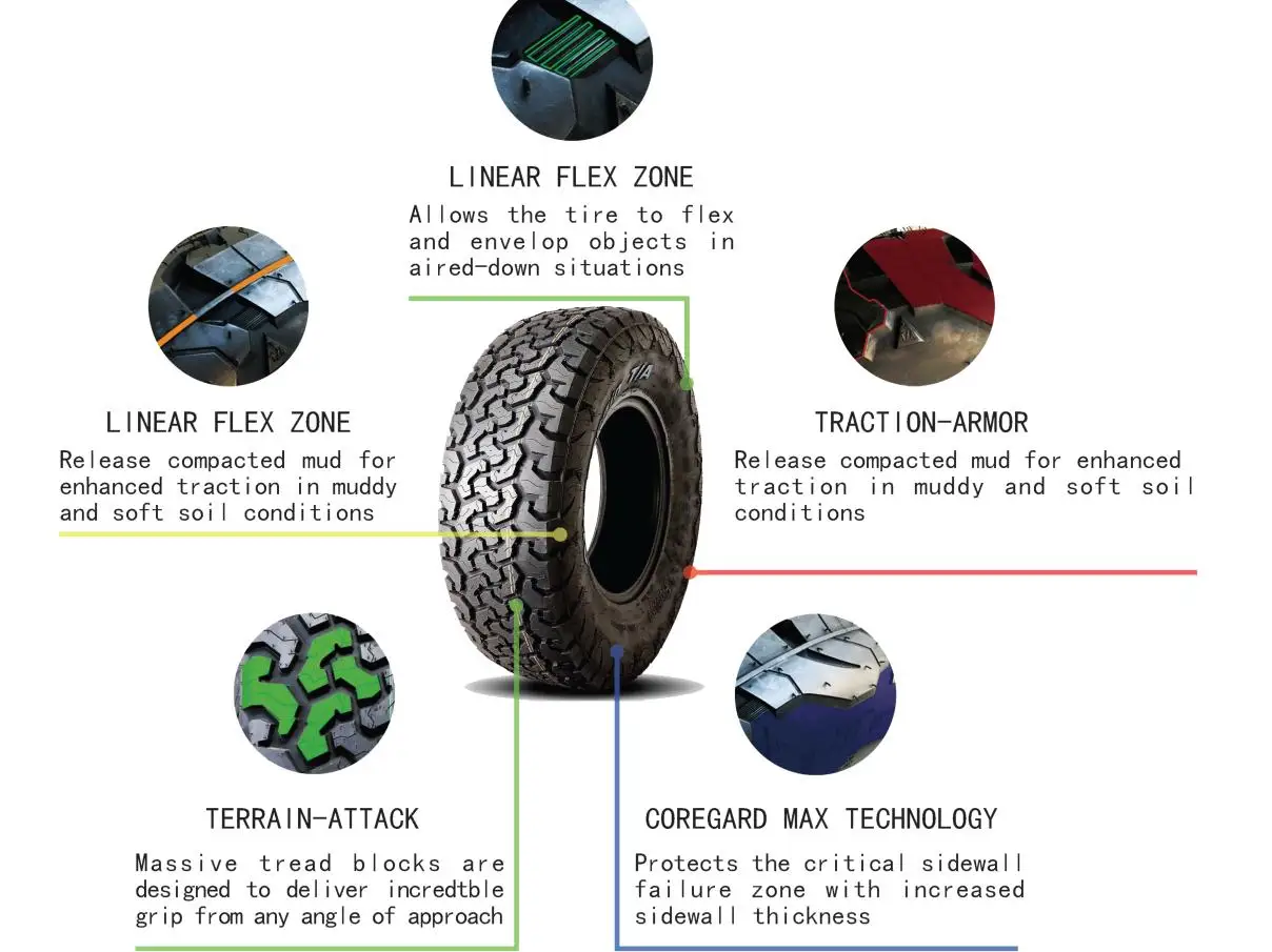 All Terrain Tire Bf Goodrich Pattern Free Sample Excellent Car Tyre 275