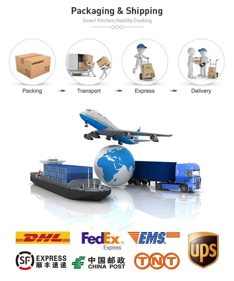 packing and shipping