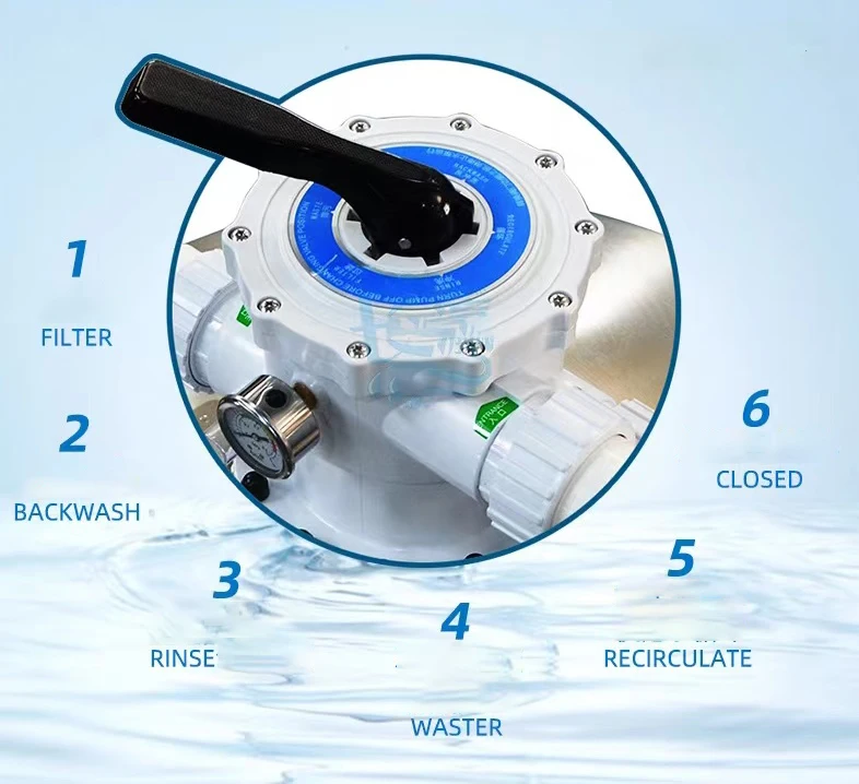 Factory Wholesale High Quality Pool Water Filter System Stainless Steel