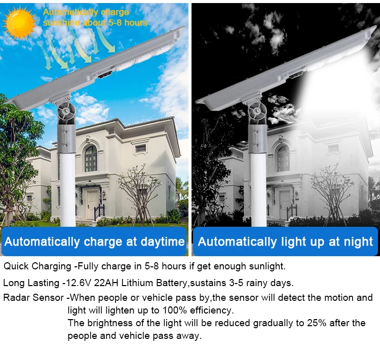 smart motion sensor outdoor waterproof IP65 integrated all in one led solar street light 50w 80w 100w