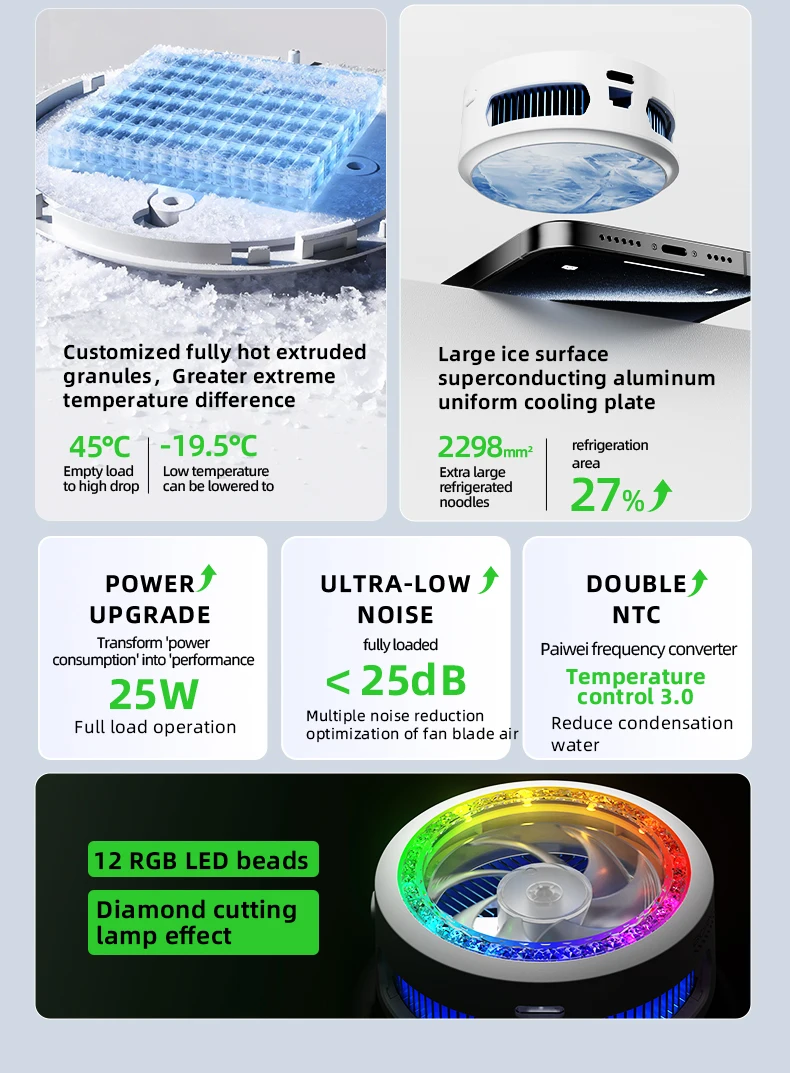 PIVA B3 25W Gaming Mobile Cooling Fan Colorful Led Light Semiconductor  Mobile Phone Cooler Magnetic and Rotatable Clip for PUBG| Alibaba.com