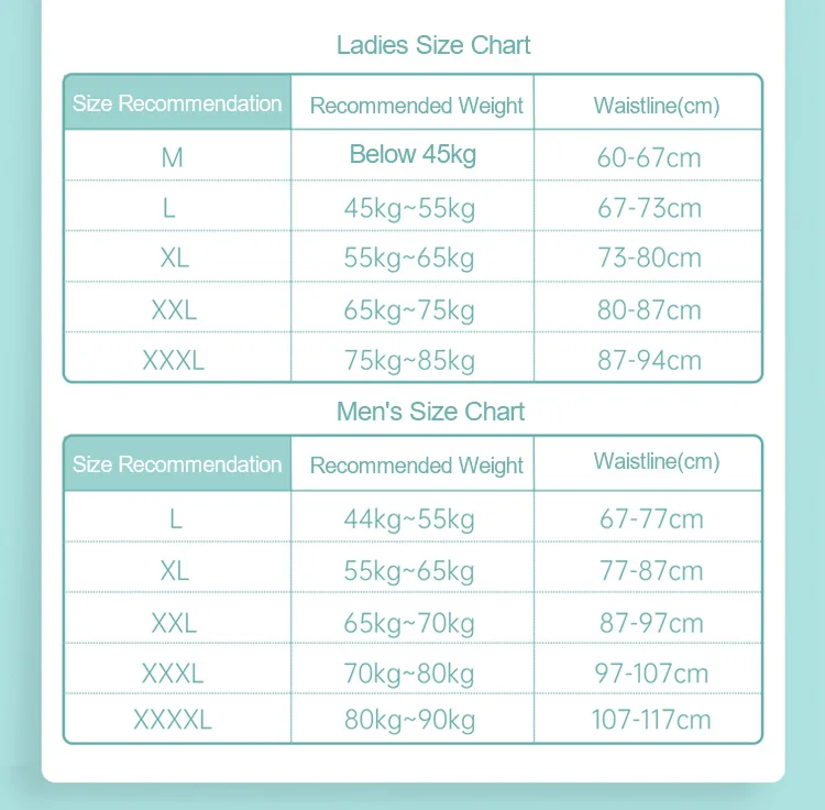 Oem Hotel Sanitary Best Periods Panties Surgical Postpartum Disposable